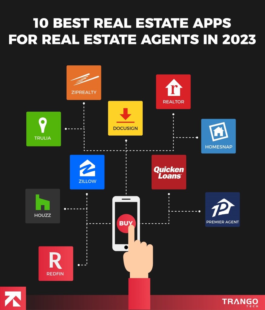 best apps for real estate