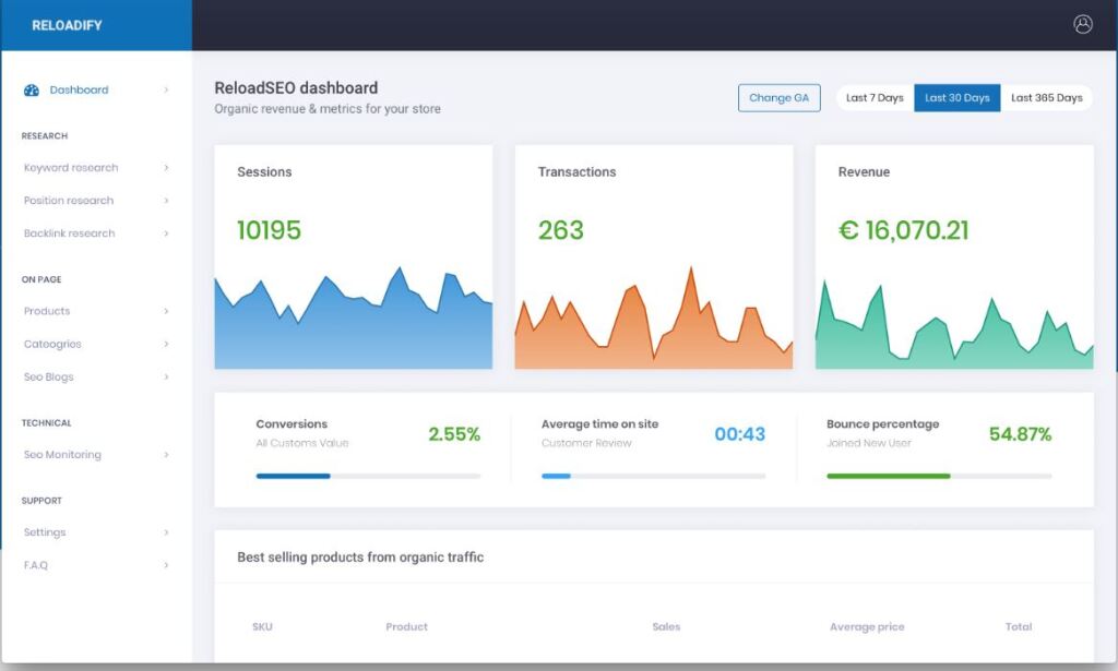 reload seo extension