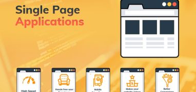 Single-Page Application (SPA) Model