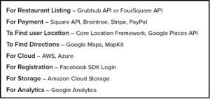 Technology-Stack-of-Food-Delivery-App-Development