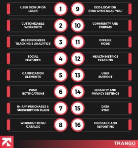 Basic features in fitness app