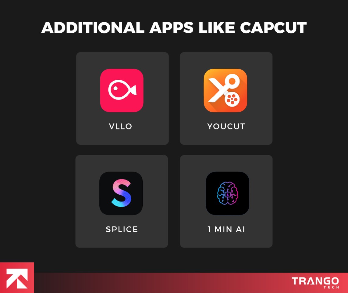 infograph showing 4 additional apps like capcut