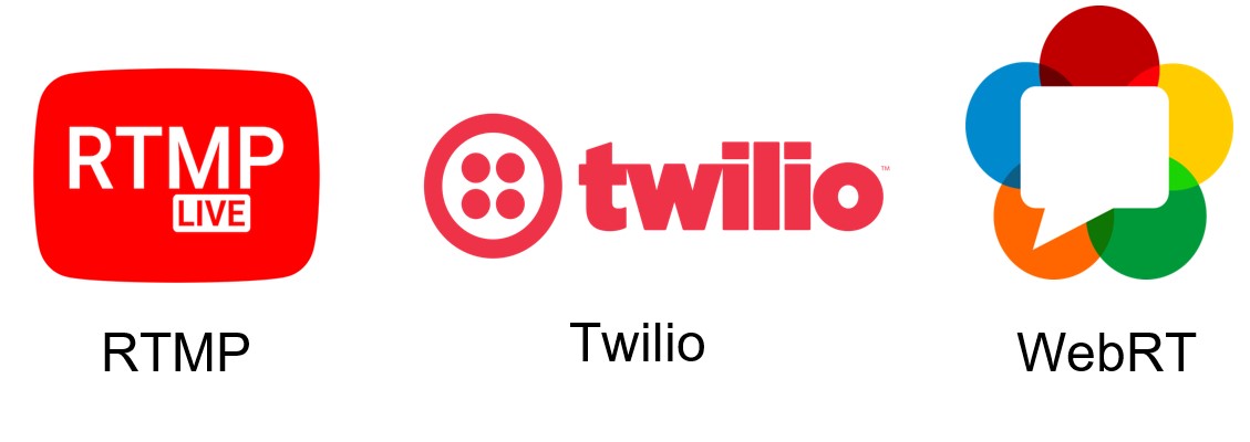 Video Conferencing tools