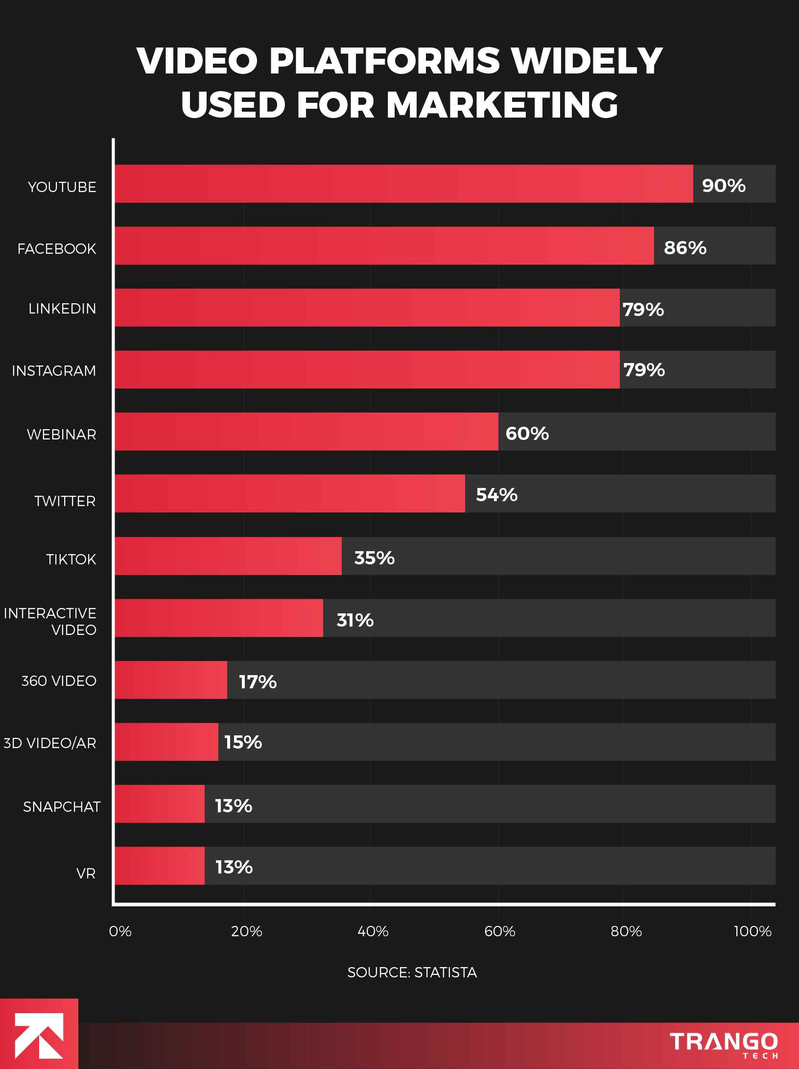 15 Best AI Tools for Video Editing You Must Try in 2024