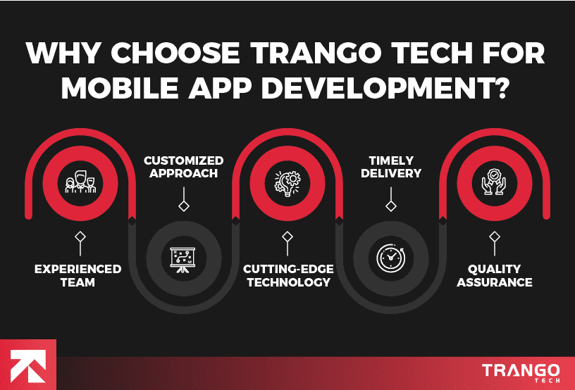 What are the Benefits of Developing Mobile Apps with Trango Tech?