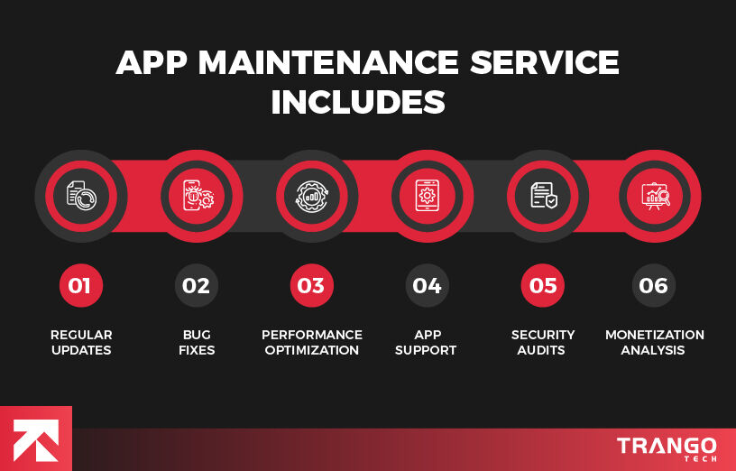 app_maintenance_service