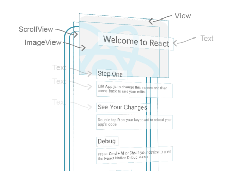 react native performance