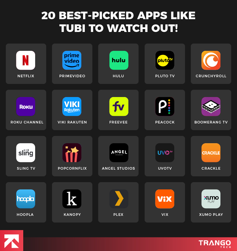 tubi alternatives