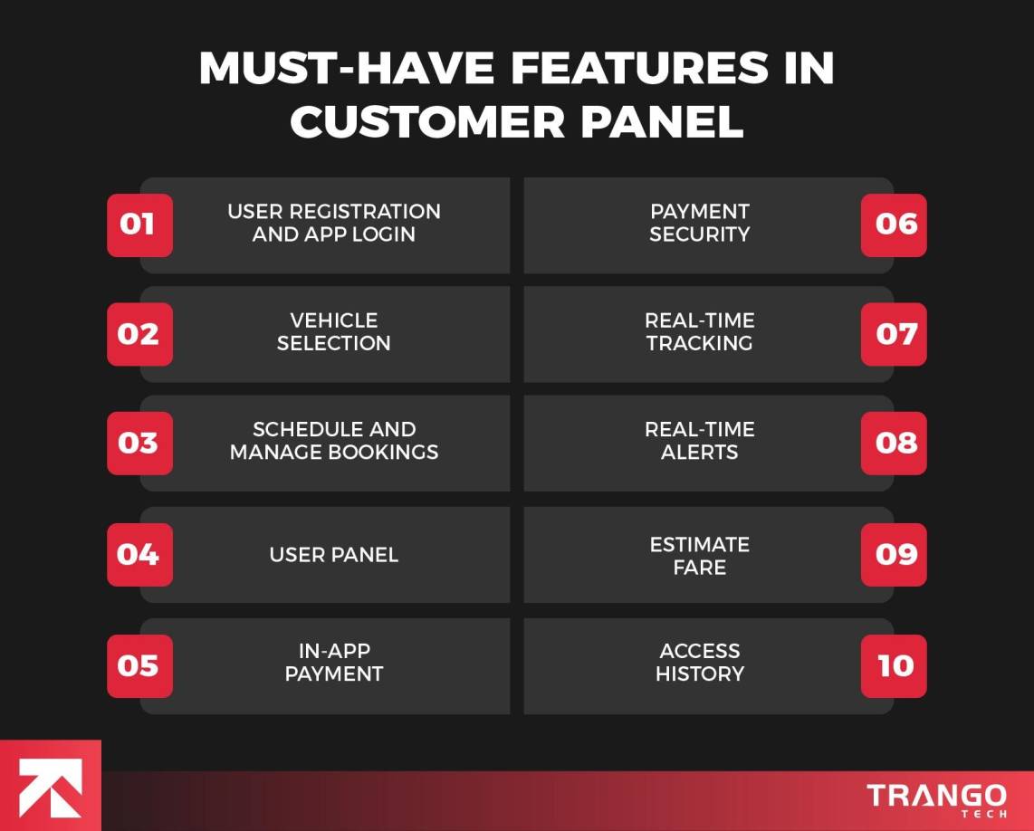 must have features in logistics customer panel