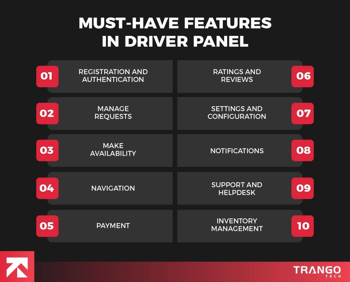 must have features in logistics driver panel