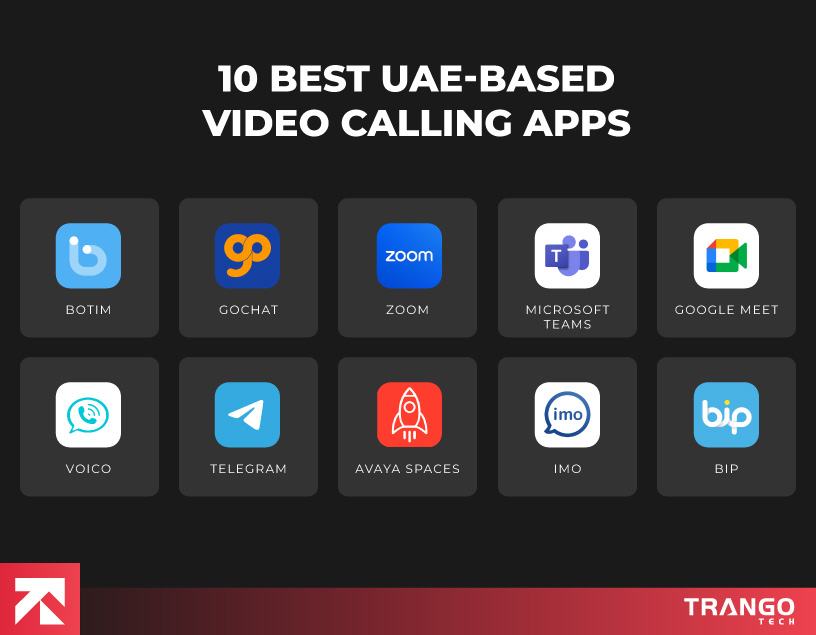 Best-UAE-Based-Video-Calling-Apps