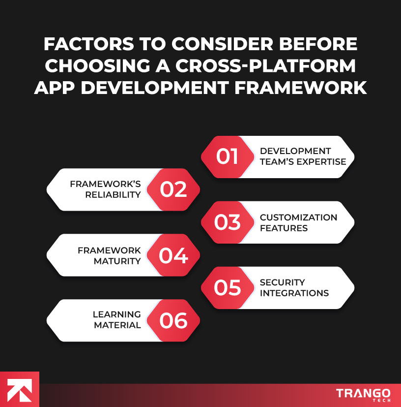 factors to consider before choosing a cross platform app development framework