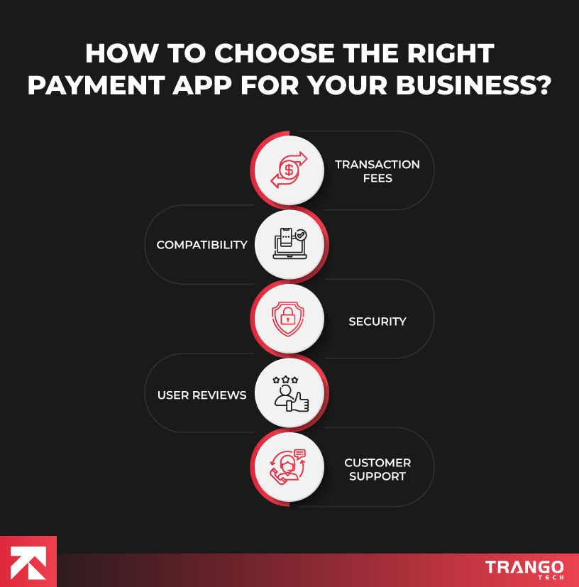 how to choose right payment app