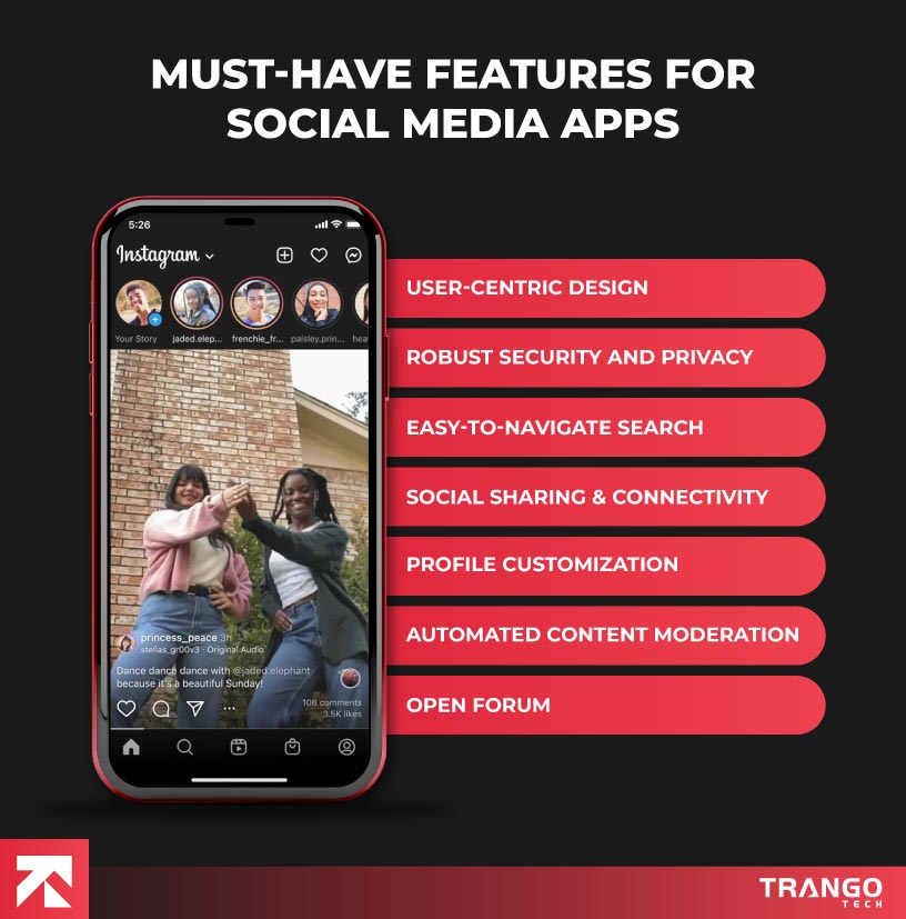 infographic showing must have social media app features