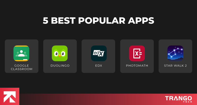 infographic showing top 5 popular educational apps