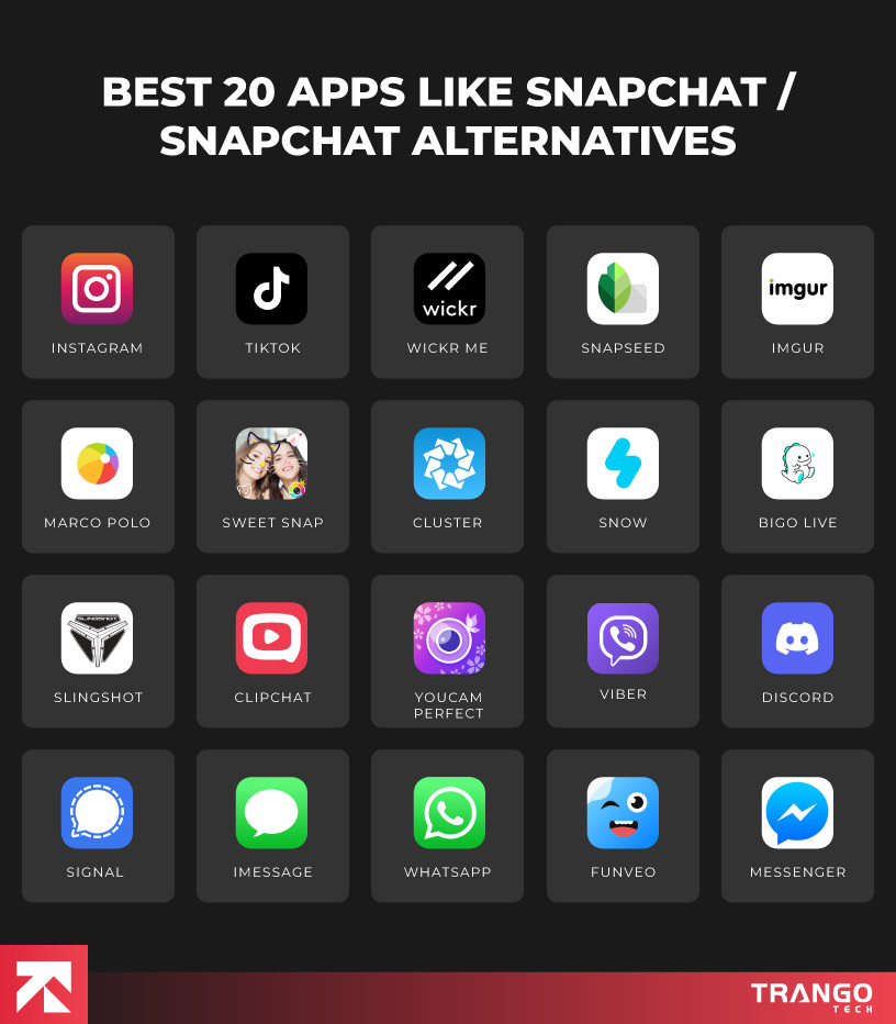 20 apps like snapchat listed in inforgraphic style with icons and names