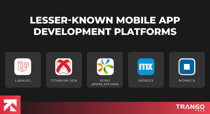 infographic showing 5 lesser known mobile app development platforms