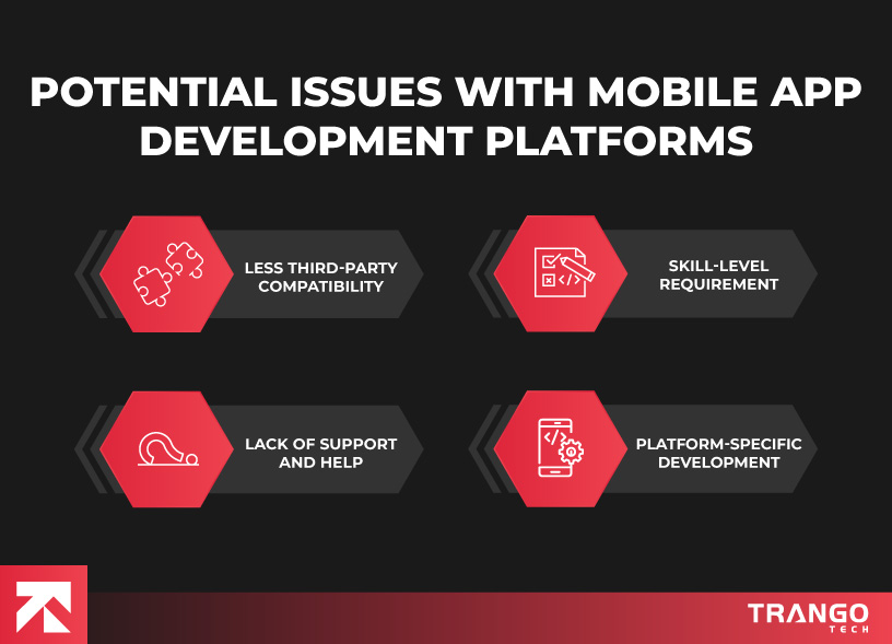 infographic showing potential issues with mobile app development platforms