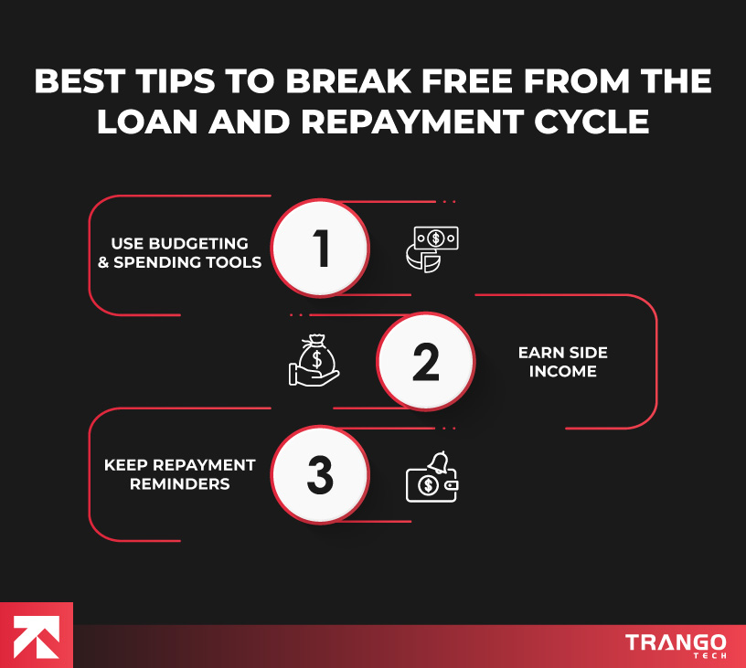 infographic showing 3 tips to break free from the loan & repayment cycle