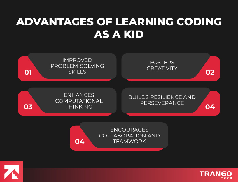 Advantages-of-Learning-Code-As-a-Kid