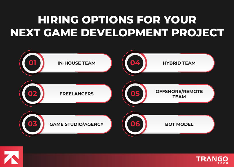 hiring options for your next game app development project
