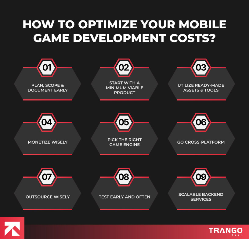 how to optimize your game development costs