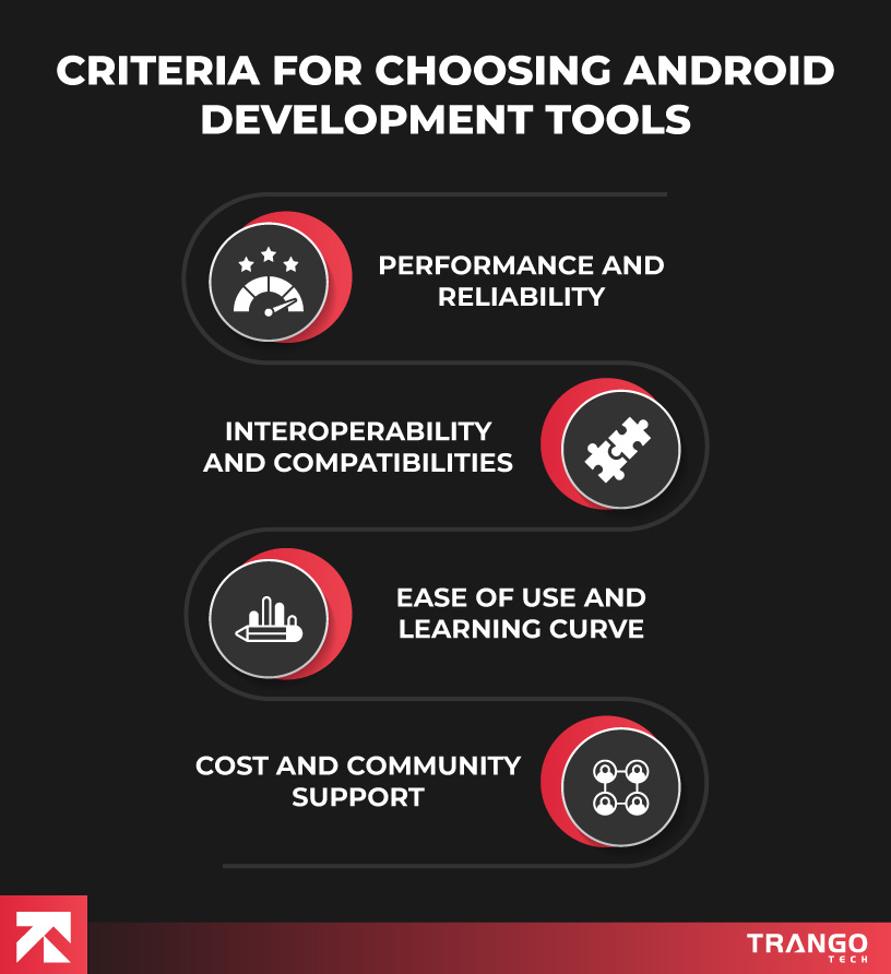 infographic showing criteria to choose android app development tools