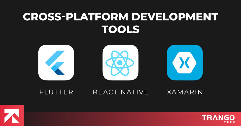infographic showing icons of 3 crossplatform development tools for android app