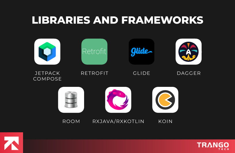 infographic showing icons of 7 libraries and frameworks for android app development