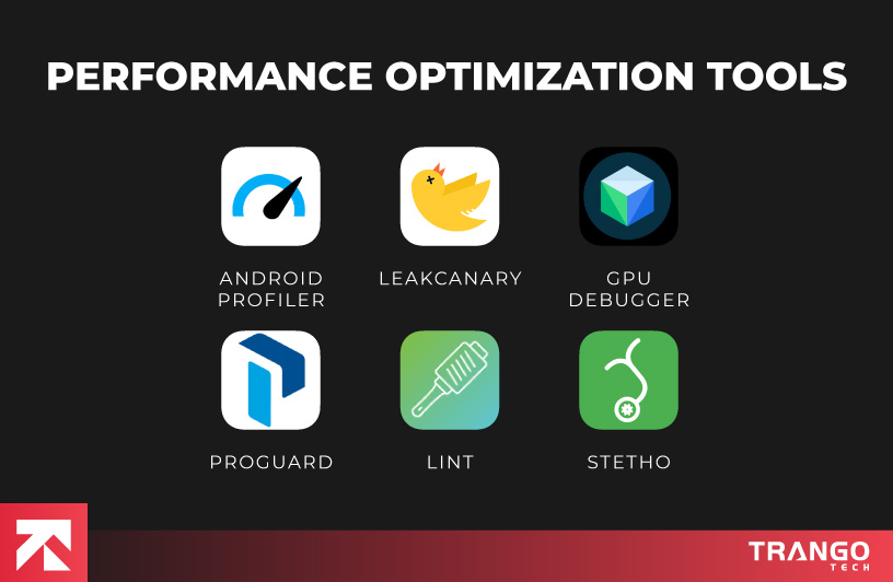 infographic showing icons of 6 performance oprimization tools for android app development