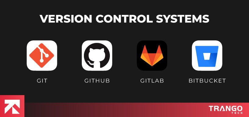 infographic showing icons of 4 version control systems for android app development
