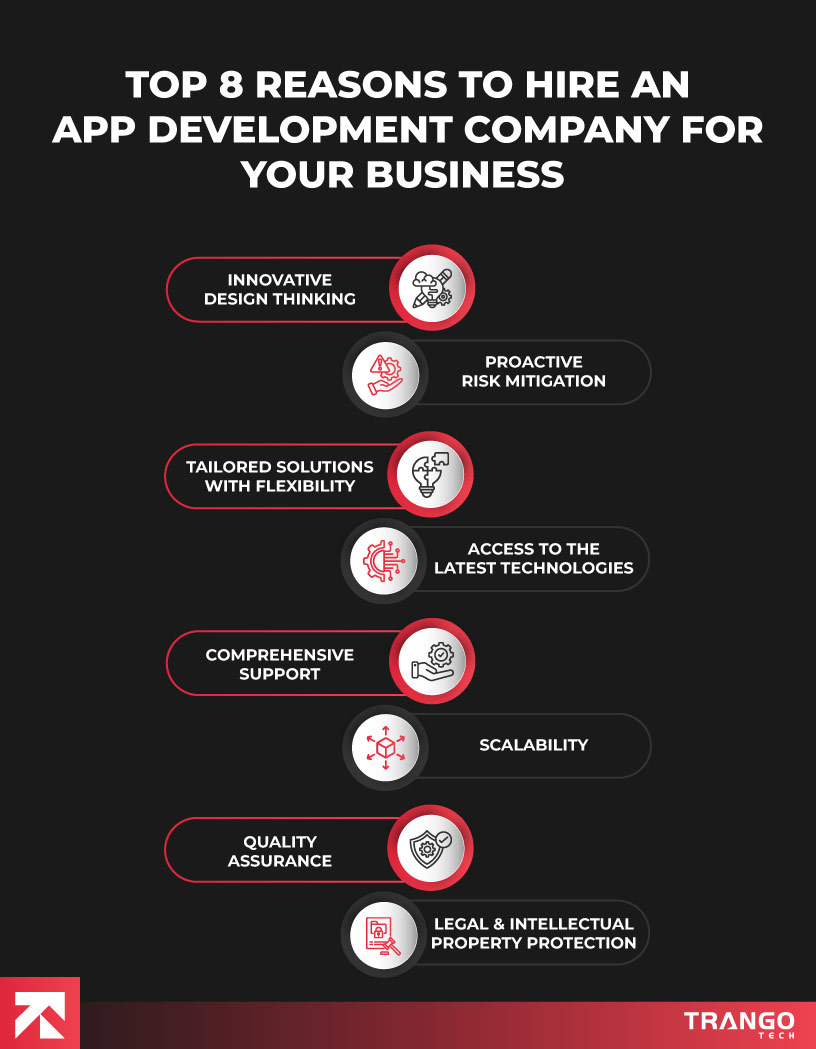 infographic showing 8 top reasons to hire an app development company