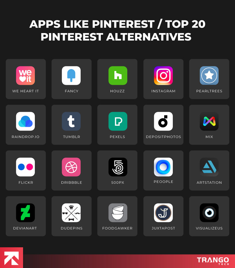 showing list of top 20 Pinterest alternatives