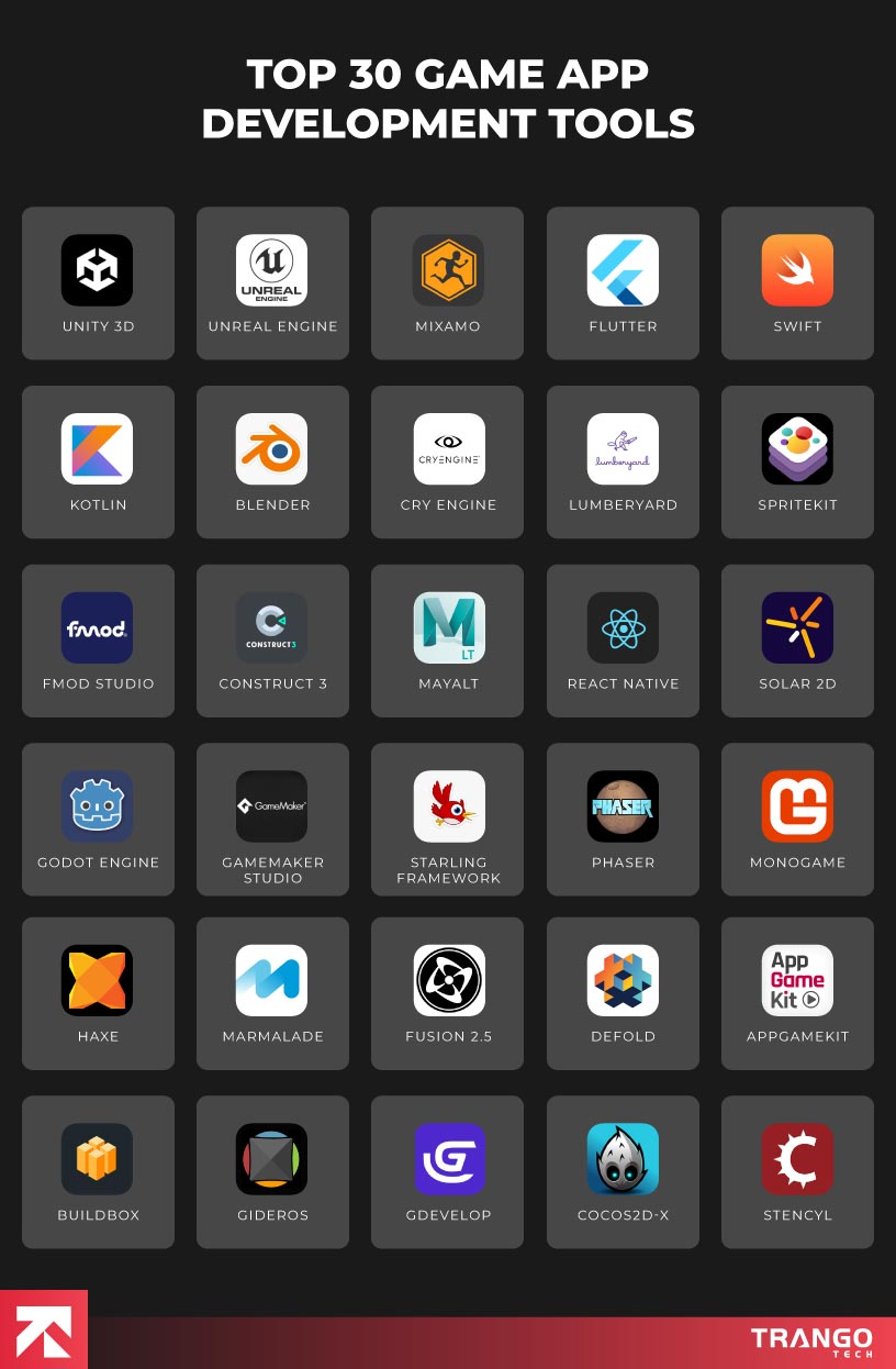 30-Game-App-Development-Tools