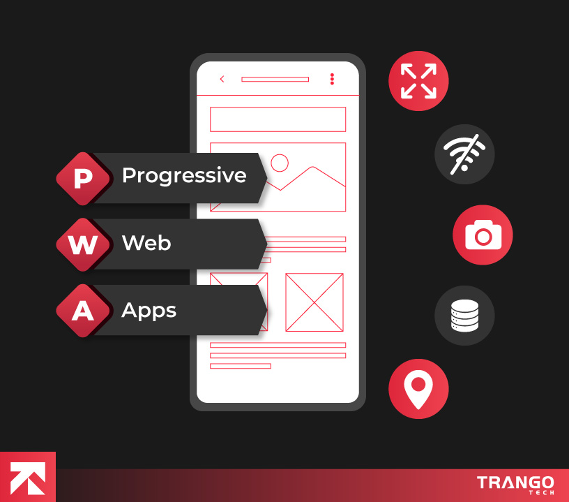 infographic showing what is Progressive web app