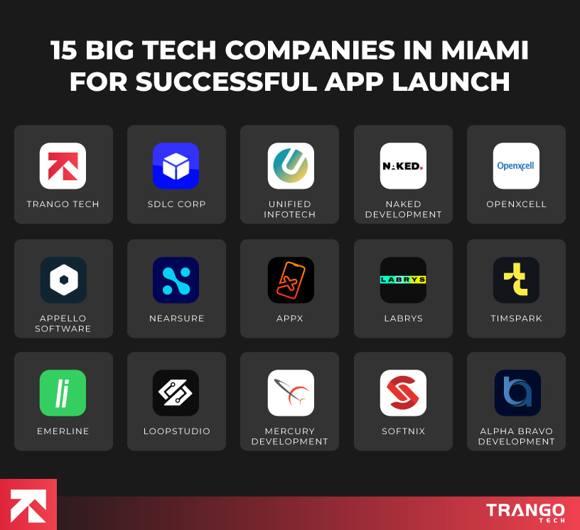 15-big-tech-companies-in-miami-for-successful-app-launch