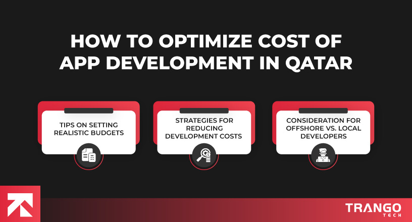 How-to-Optimize-Cost-of-App-Development-in-Qatar