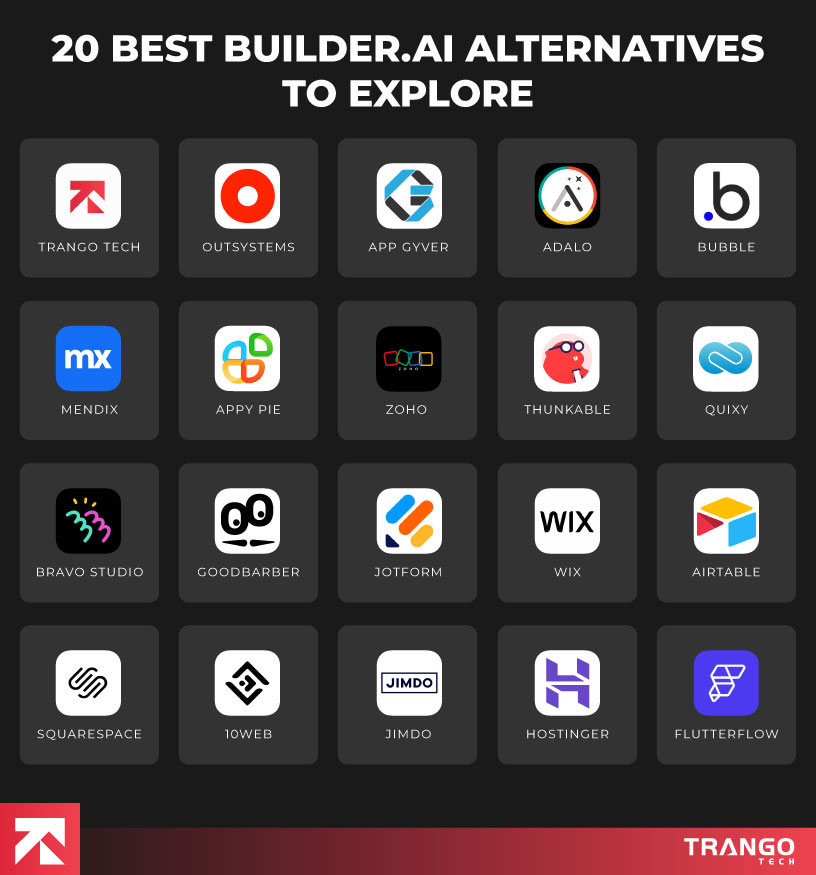 logos of 20 builder.ai alternatives 