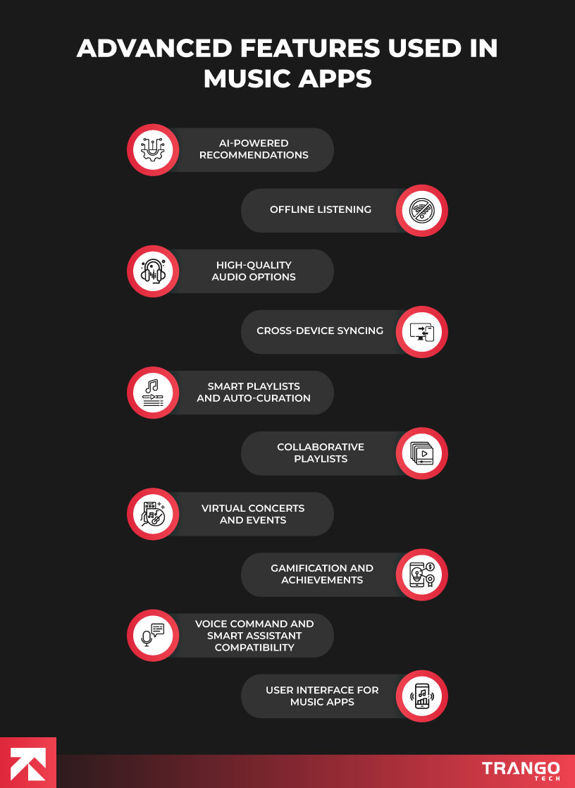 infographic showing 10 advanced features for music apps