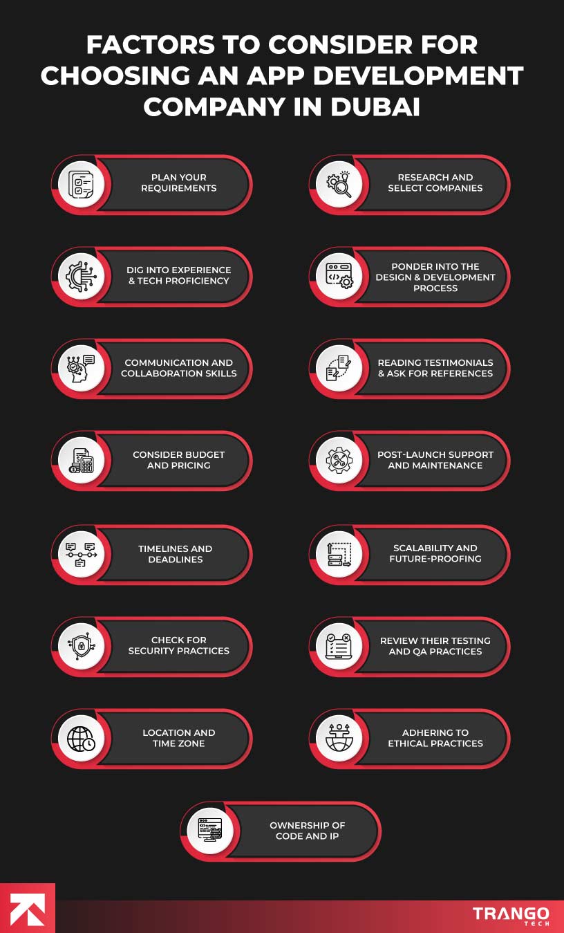 Factors-To-Consider-For-Choosing-An-App-Development-Company-In-Dubai