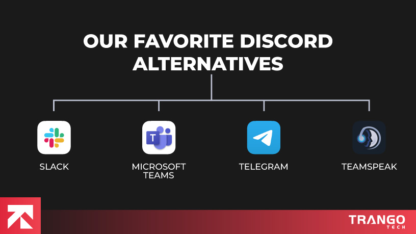 infographic showing our 4 hand-picked discord alternative