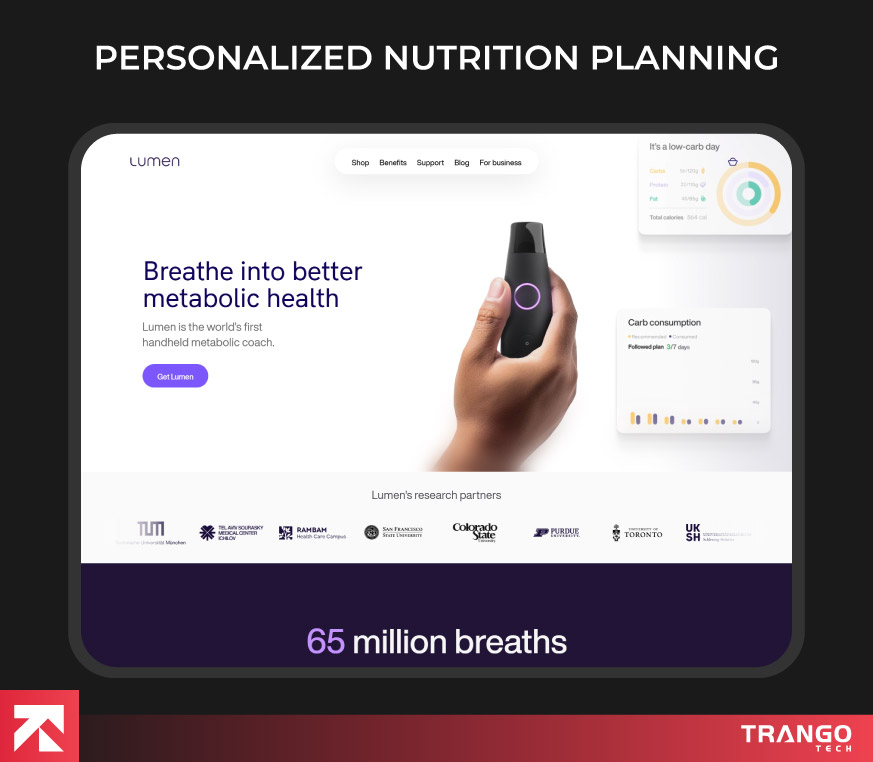 showing an example of personalized nutrition web app