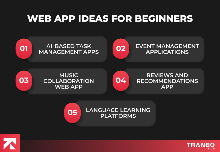 infographic showing web app ideas for beginners
