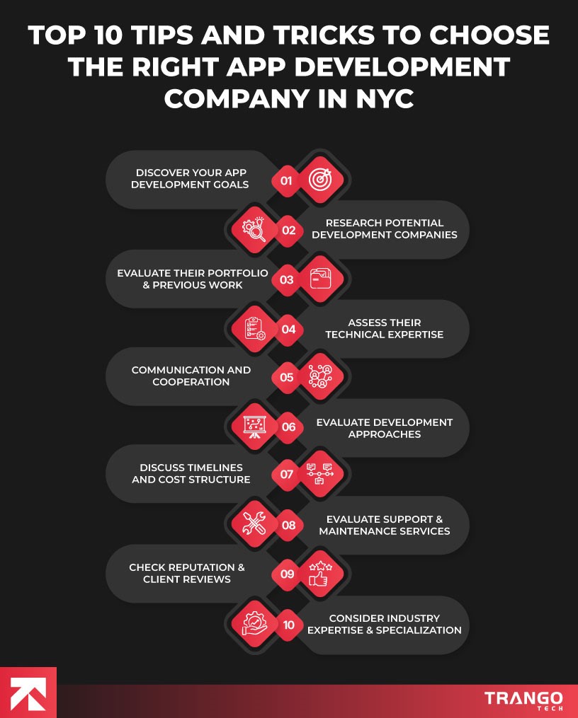 tips and tricks to choose the right app development company in new york
