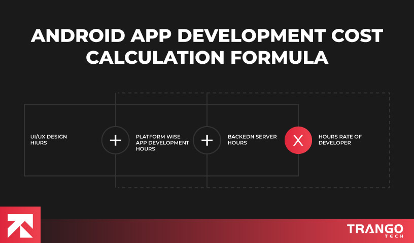 formula to calculate android app cost