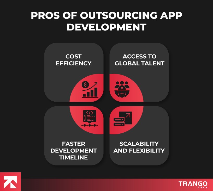 pros of outsourcing app development