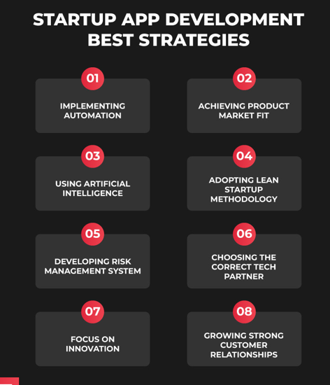 startup app development