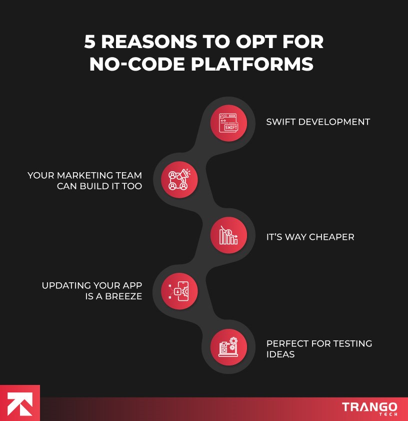 5 reasons to opt for no code platforms
