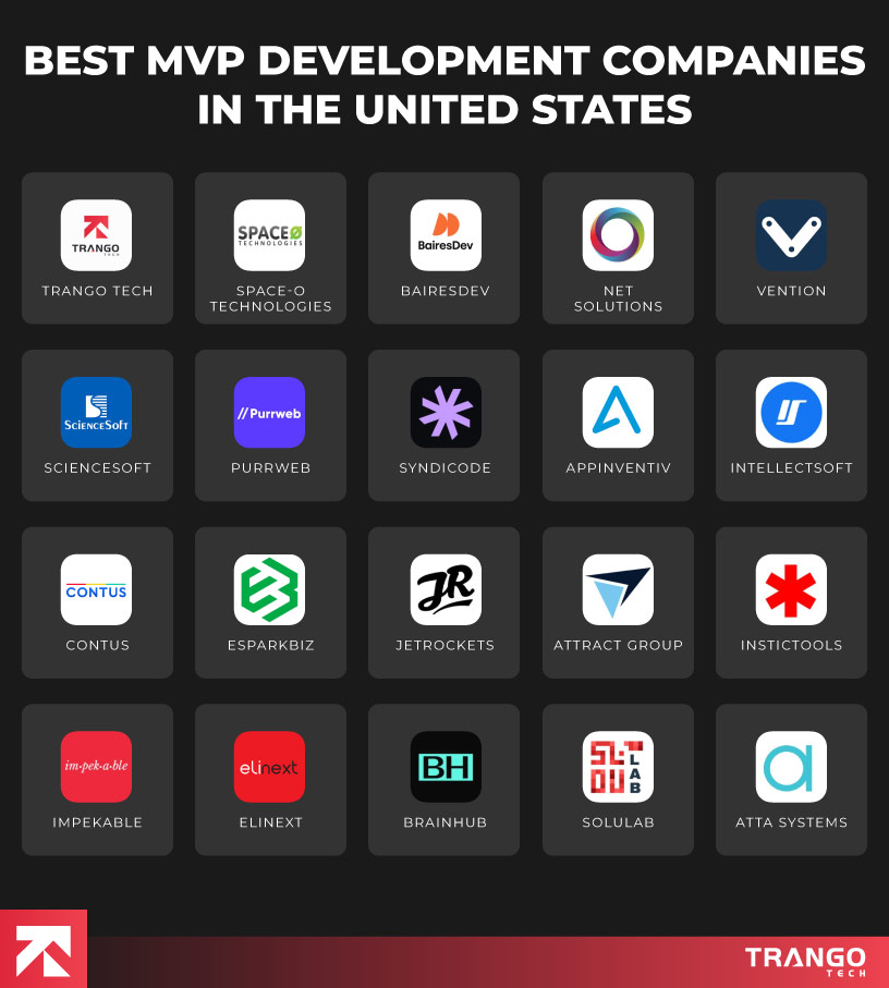 banner consist of logos of 20 MVP development companies in USA