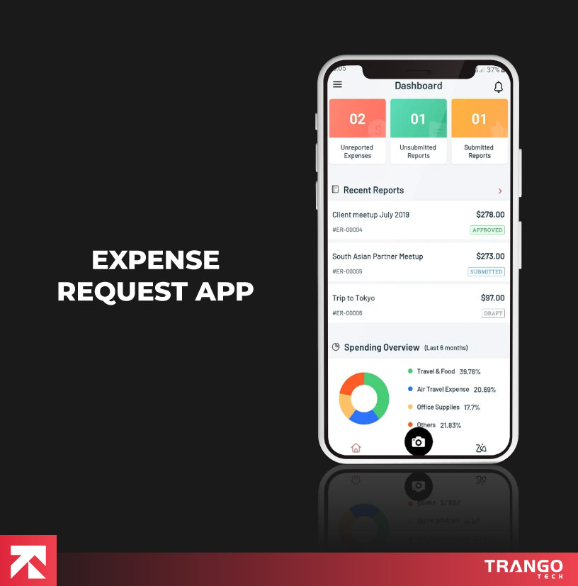 expense request app created with power apps visual